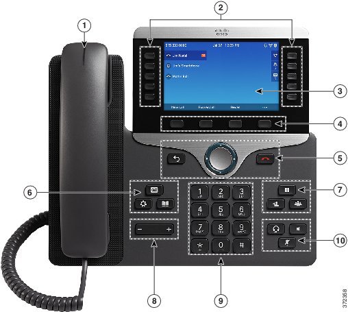 Cisco IP Phone 8861 avec appels. Le numéro 1 est la bande claire en haut du combiné. Le numéro 2 indique les boutons de chaque côté de l’écran. Nombre 3 points vers l’écran. Le numéro 4 indique la ligne de quatre boutons au dessous de l’écran. Le numéro 5 pointe vers le cluster de navigation ronde avec un bouton vers la gauche et un bouton sur la droite. Nombre 6 points vers le cluster de trois boutons en haut à gauche du clavier. Le numéro 7 pointe vers le cluster de trois boutons en haut à droite du clavier. Le numéro 8 pointe vers la barre de volume en bas à gauche du clavier. Le numéro 9 pointe vers le clavier. Nombre 10 pointe vers le cluster de trois boutons en bas à droite du clavier. Le tableau vous suit pour plus d’informations.