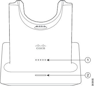 Cisco 561 및 562 헤드셋의 표준 베이스