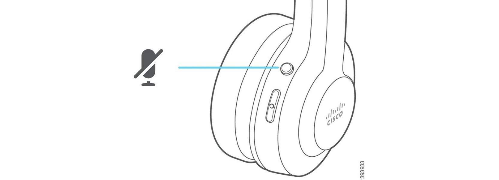 Cisco Headset 561 and 562 mute button