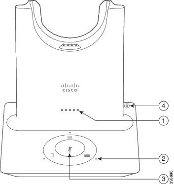 Cisco 561 および 562 Headset 用のマルチベース