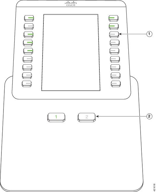 Cisco IP Phone Key Expansion Module buttons and hardware