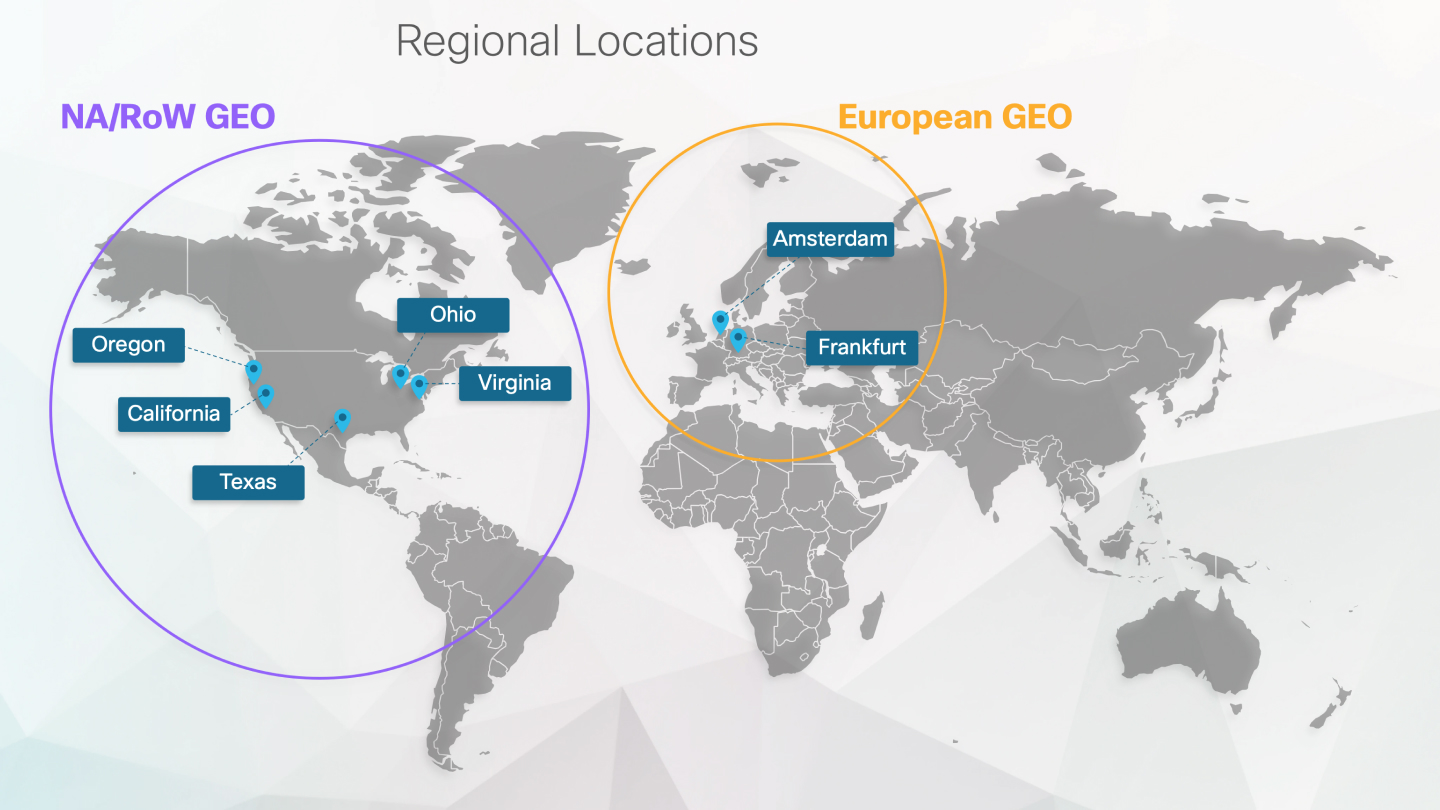 Regionale steder for dataopphold.