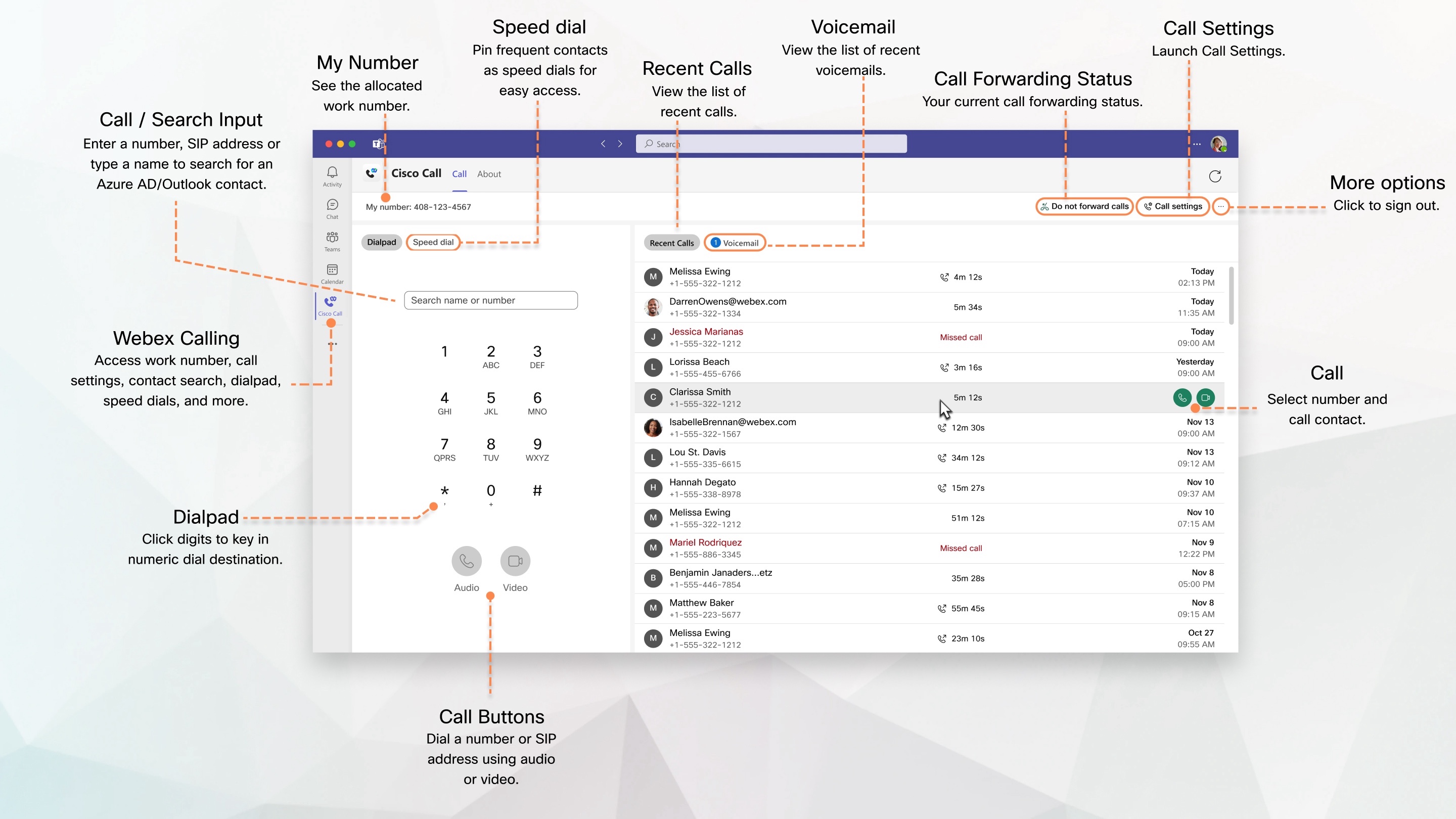 Extension Appel Webex pour Microsoft Teams