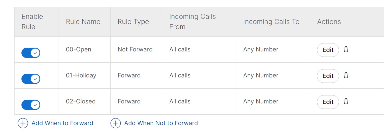 Enable and Disable rule