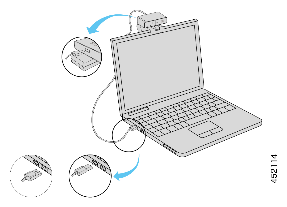 die Grafik zum Anschluss der Kamera an einem Computer