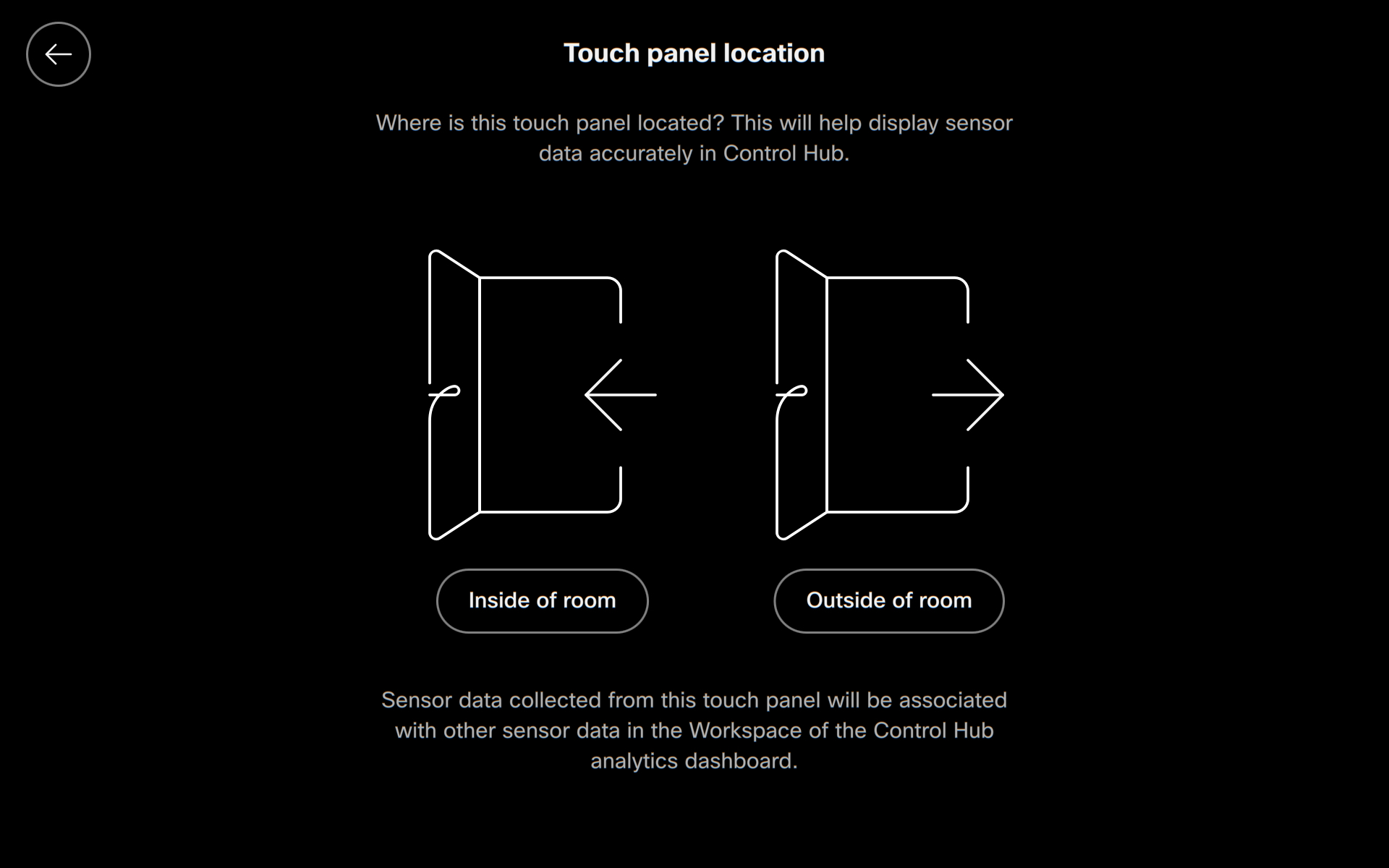 Location panel