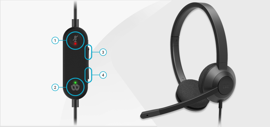 1 つ目はミュートボタンを示します。 ミュートボタンはコントローラの上部にあり、音量を上げるボタンの最も近くにあります。
 2 つ目は Webex ボタンを示します。 Webex ボタンは、コントローラの表側にあり、音量を下げるボタンと同じ側にあります。
 3 つ目は音量を上げるボタンで、ボタン上に突起があります。
 4 つ目は音量を下げるボタンです。