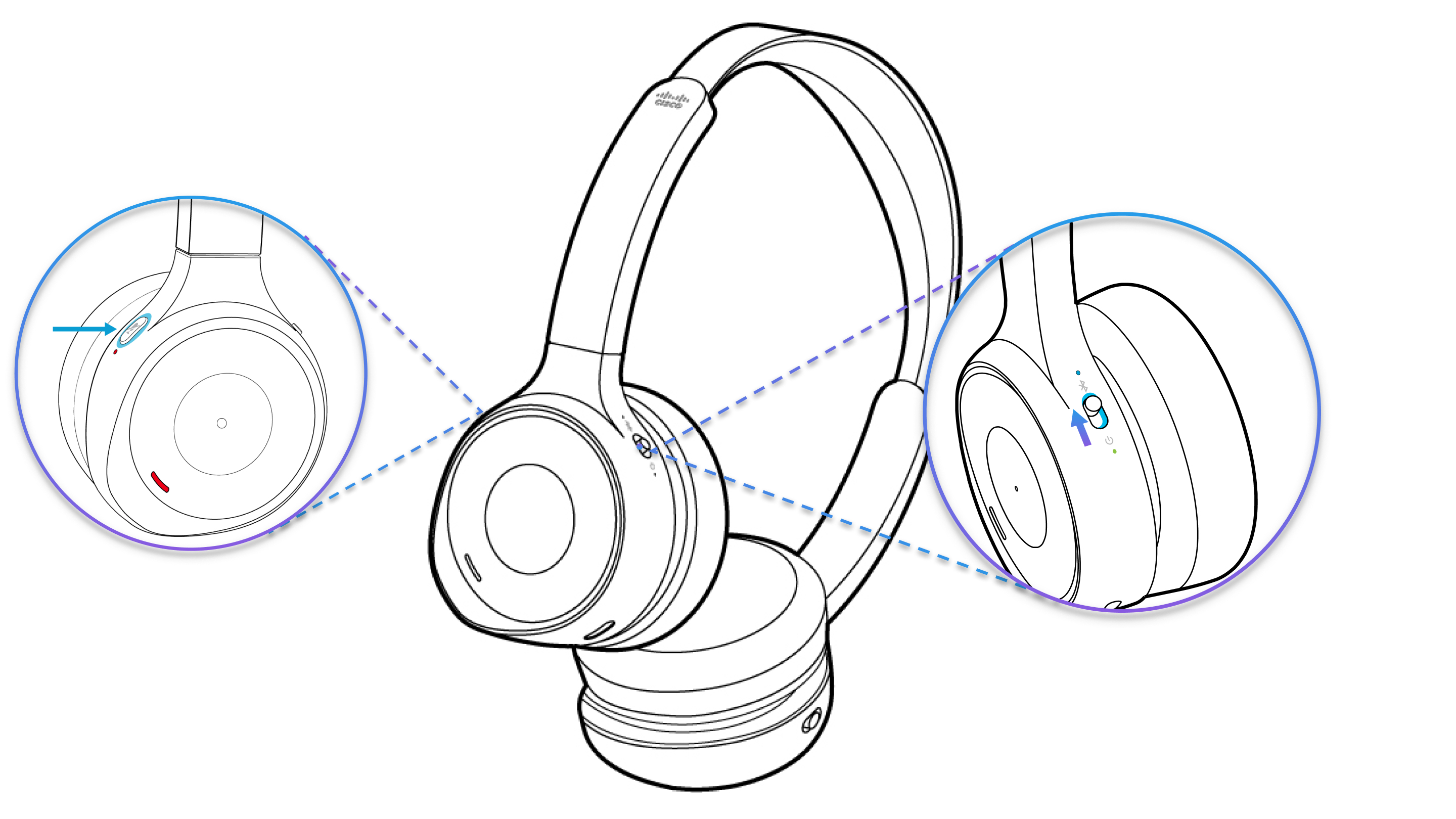 החזק את מתג Bluetooth למעלה ואת לחצן ההשתקה בו-זמנית