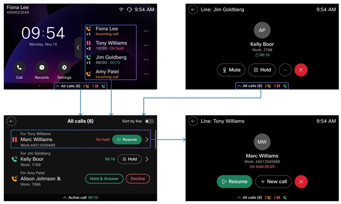 the workflow for opening the call list