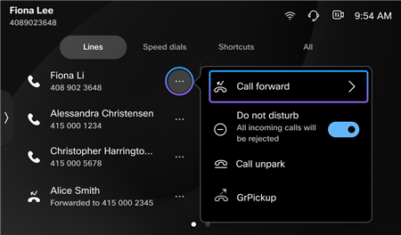 the graphic for call forward on multiple lines