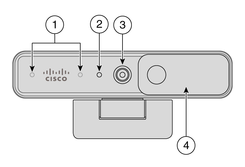 Cisco Desk Camera 1080p