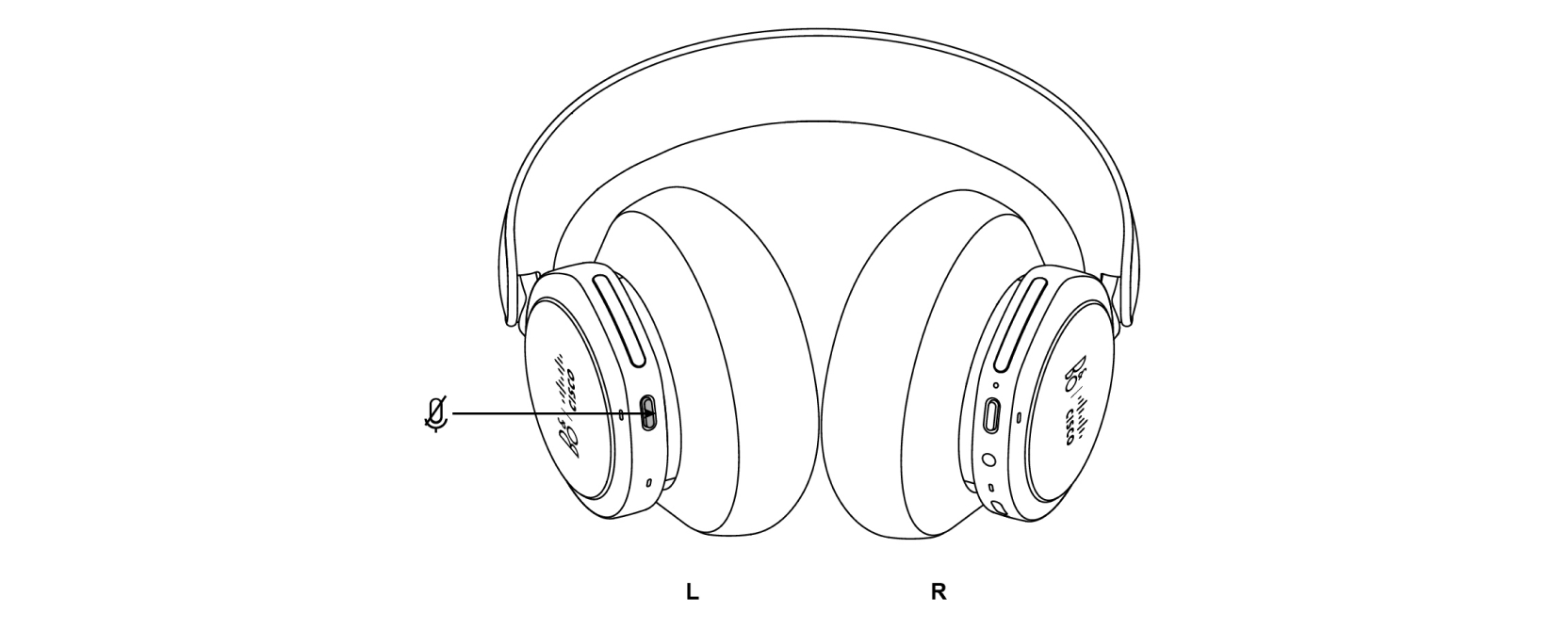 Il pulsante Disattiva audio è nella parte inferiore della tazza dell'orecchio sinistro