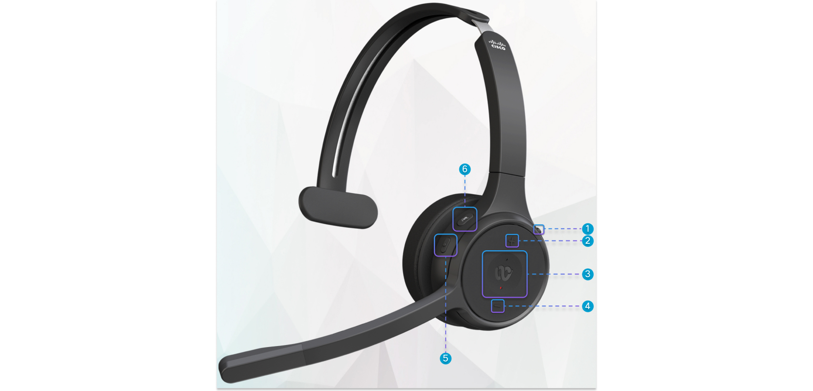 Get started with your Cisco Headset 720 Series