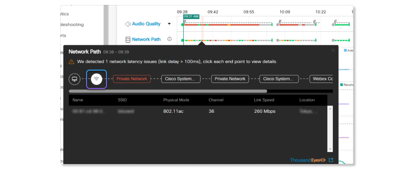 ThousandEyes in Troubleshooting connection type details