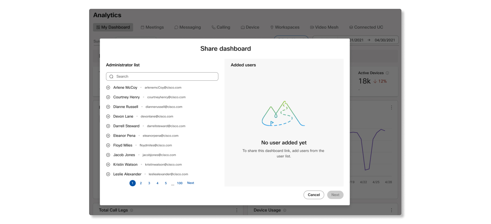 Add users to share a custom dashboard example