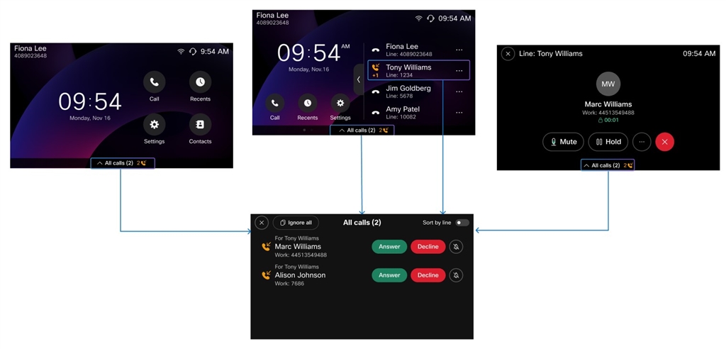 the graphics for opening the call list