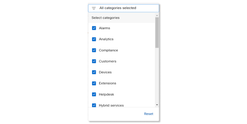 Categorie di filtri per la risoluzione dei problemi delle attività di amministrazione in Control Hub