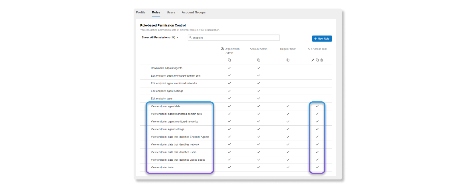 Permissions needed for a role in ThousandEyes to view endpoint agent data