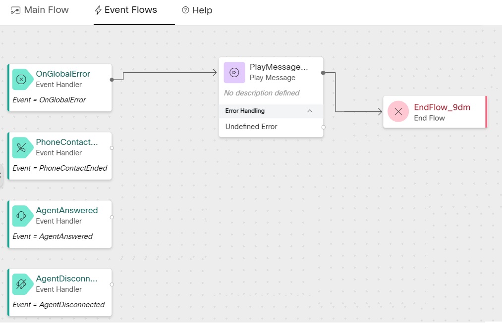 Build And Manage Flows With Flow Designer