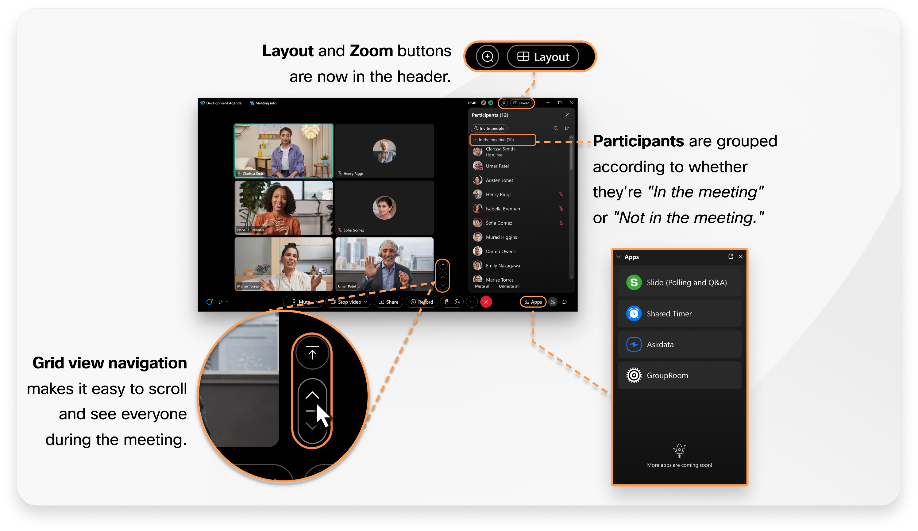 Video mesh enhancements for meetings