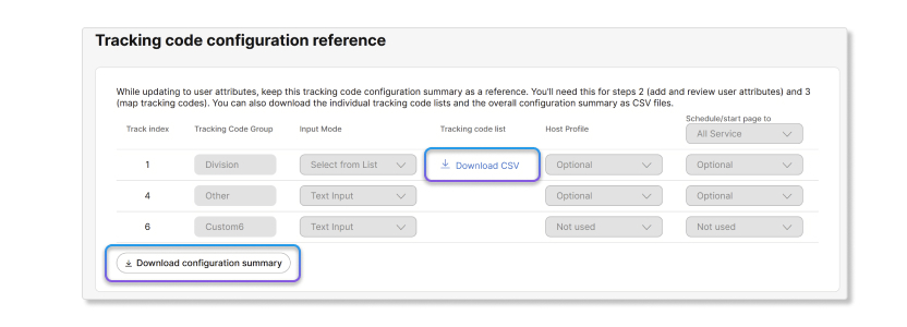 Overzicht van hoe u een back-up kunt downloaden voor bestaande trackingcodes in Control Hub