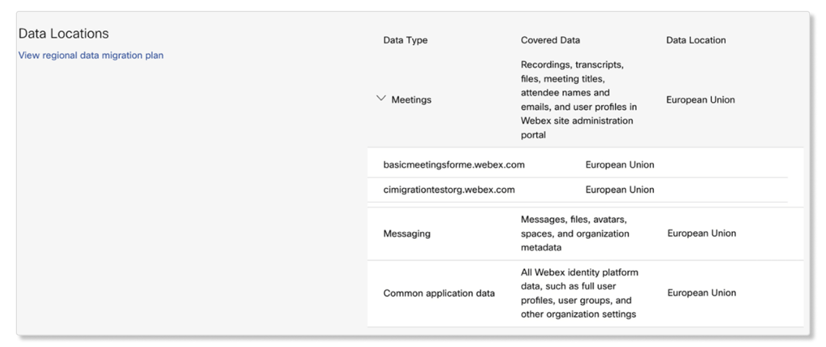 Dataplasseringer i Control Hub