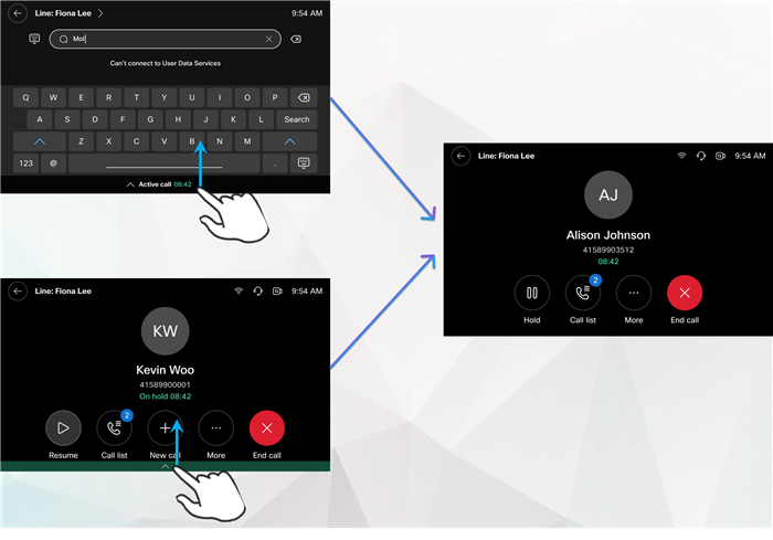 the graphic showing how to use the active call bar