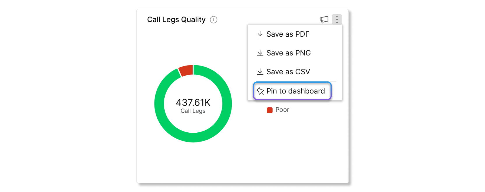 Pulsante Blocca per dashboard in Control Hub