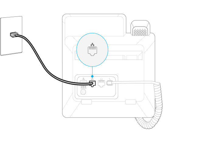 the graphic for connecting Ehternet