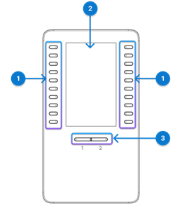 the graphic of 9800 Series KEM