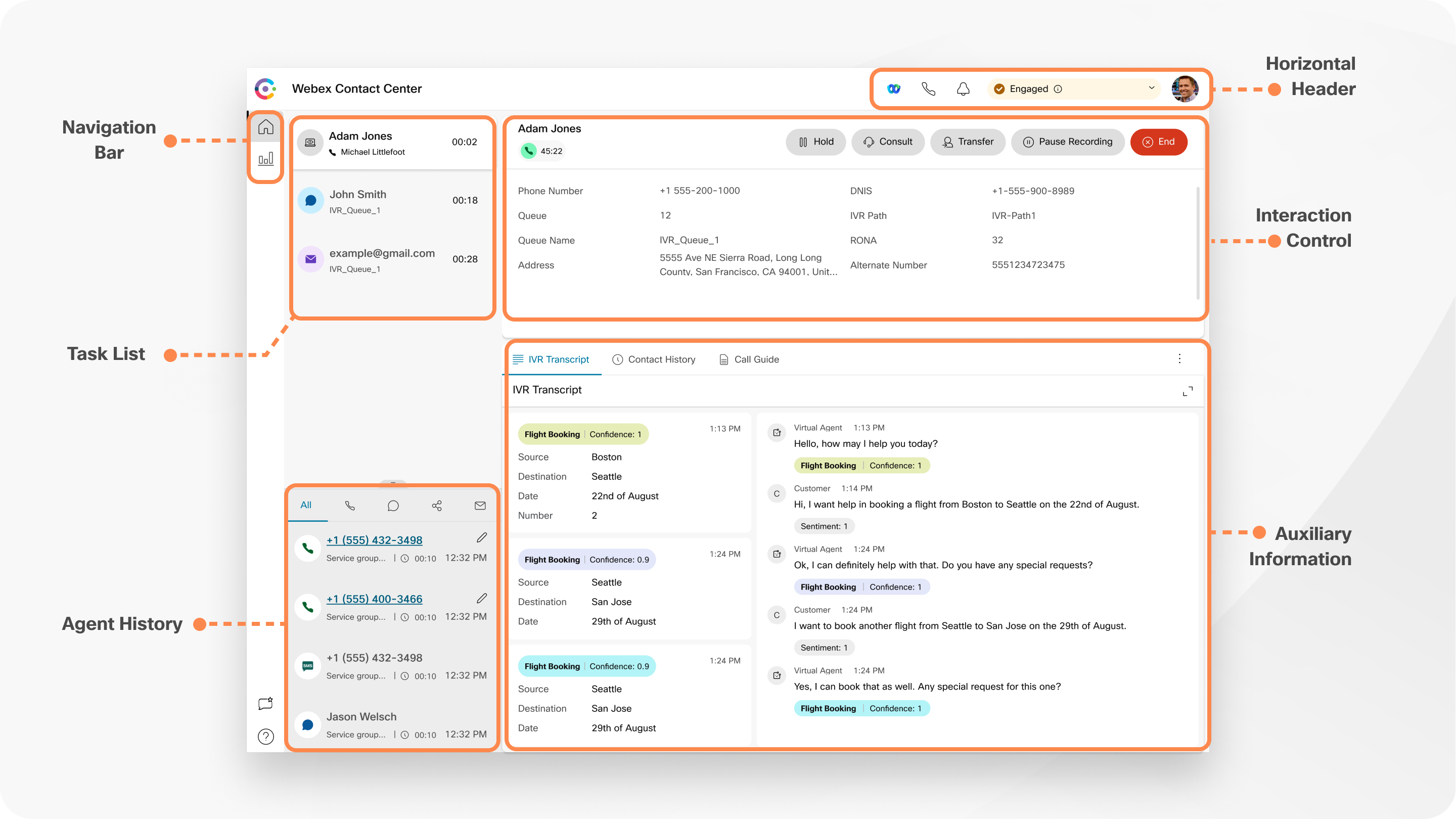 Présentation de l'interface avec un agent sur une interaction vocale