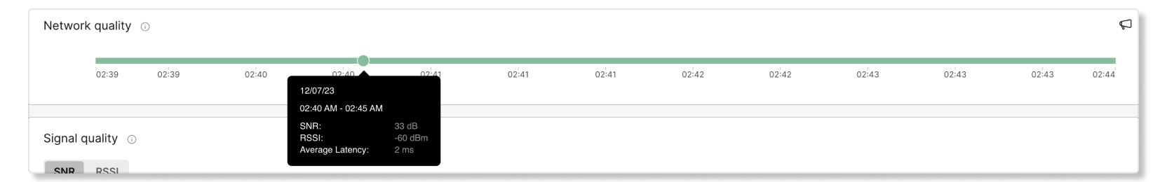 Meraki troubleshooting network quality in Control Hub