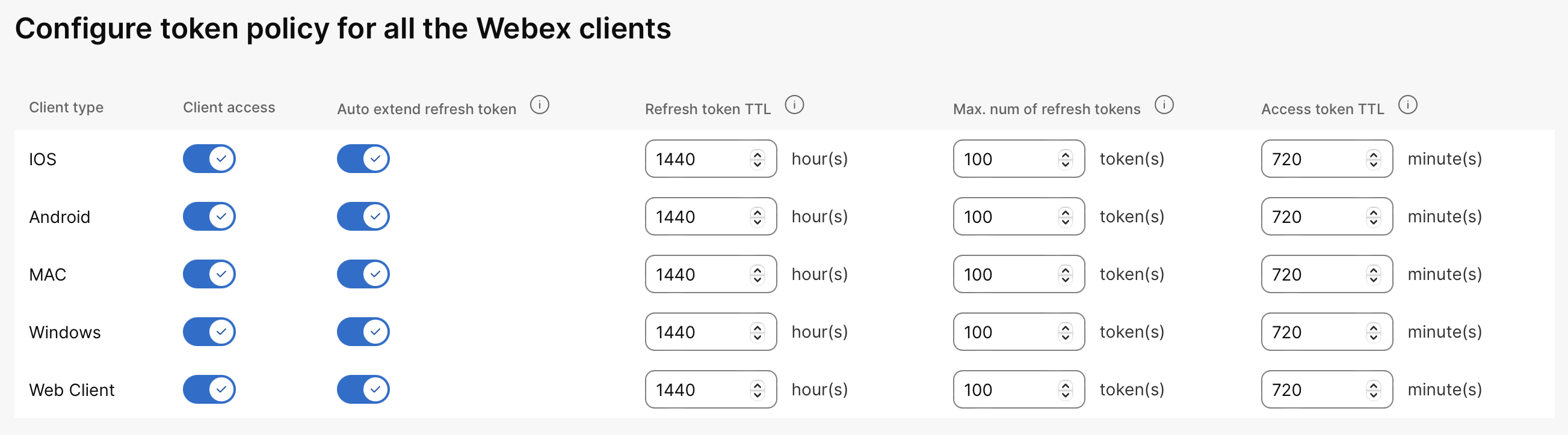 token policy settings