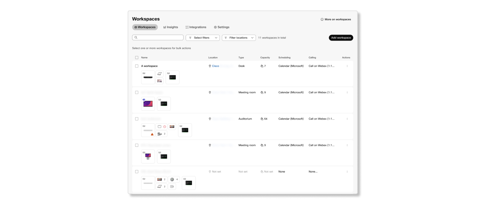 Bijgewerkte gebruikersinterface voor werkplekken in Control Hub