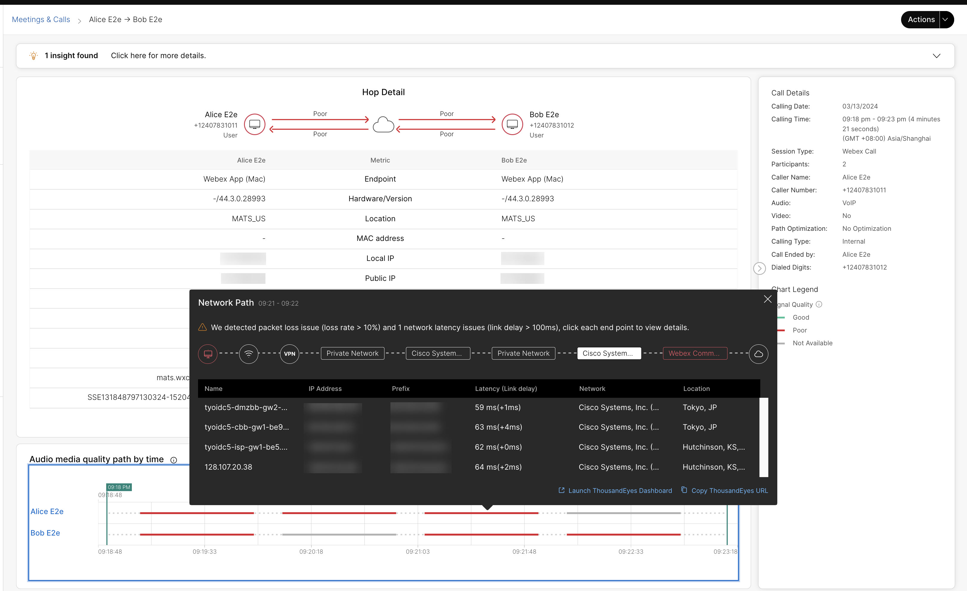 Control Hub screenshot showing the network path of a Webex Calling call and the ThousandEyes cross-launch links.