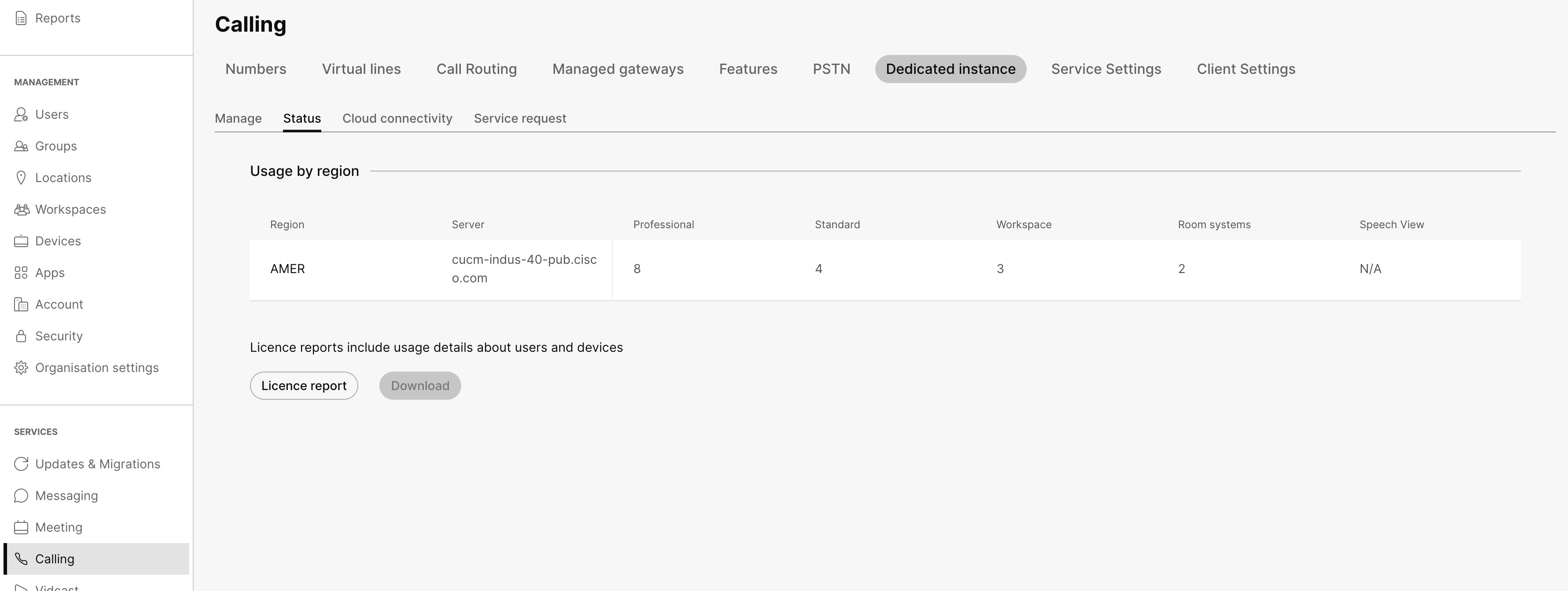 cluster wise license info