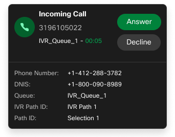 Incoming call popover