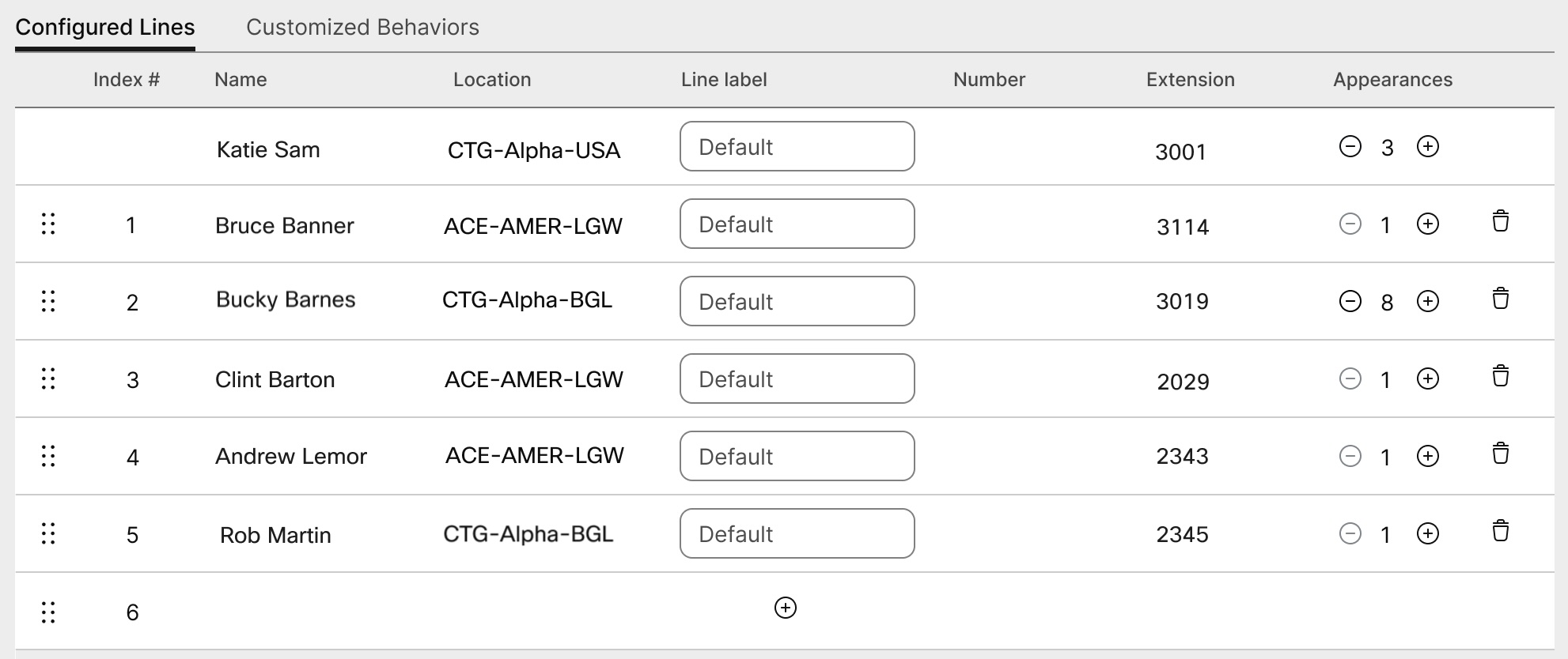 Configure line page where admin can add shared lines and its appearances