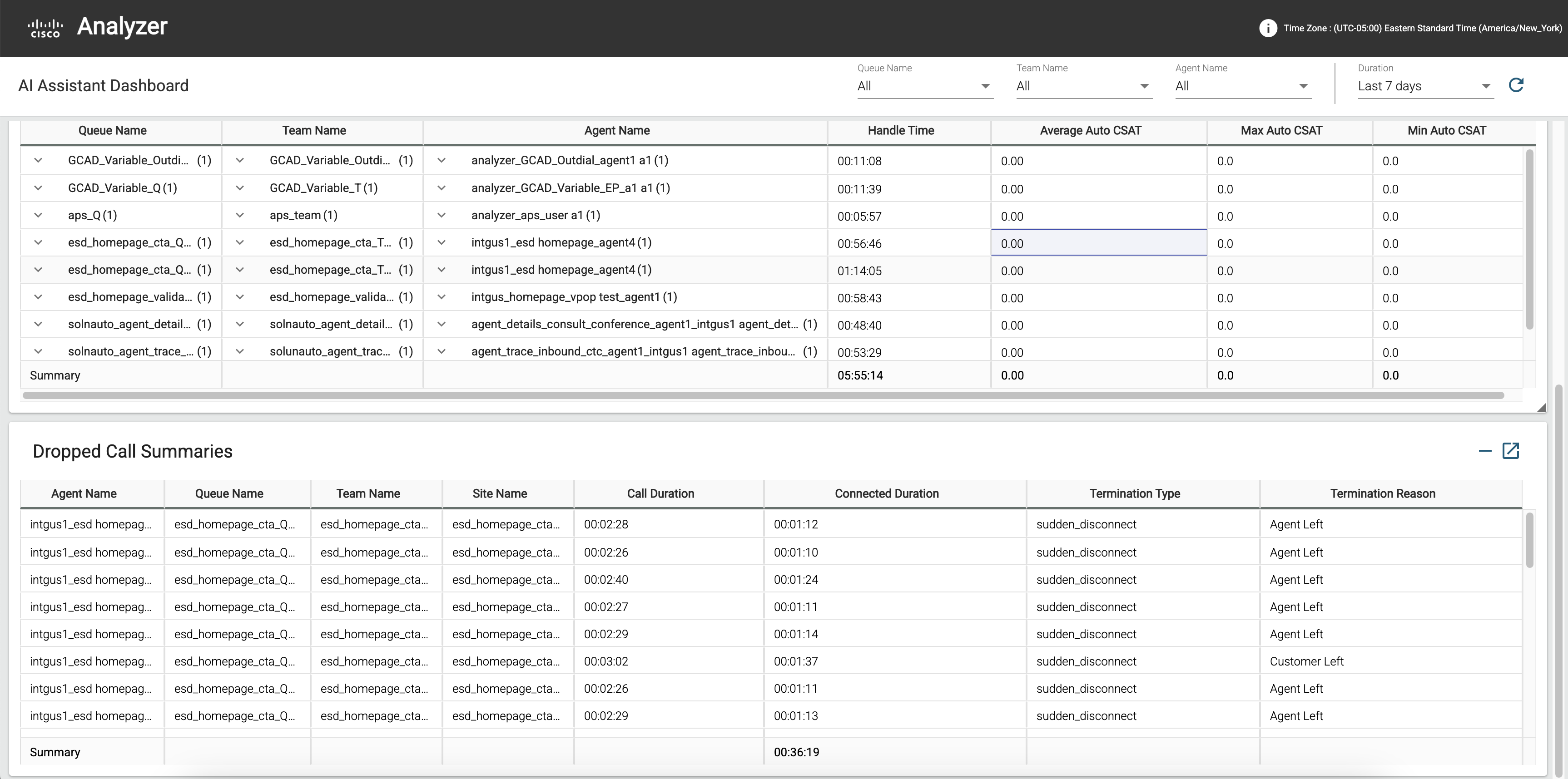 Screenshot displaying Call Drop Summaries report