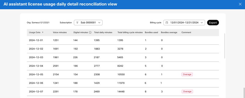 A screenshot of AI Assistant Reconciliation View