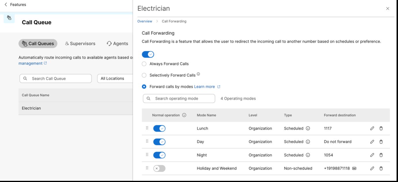 Call Queue - Forward calls by mode