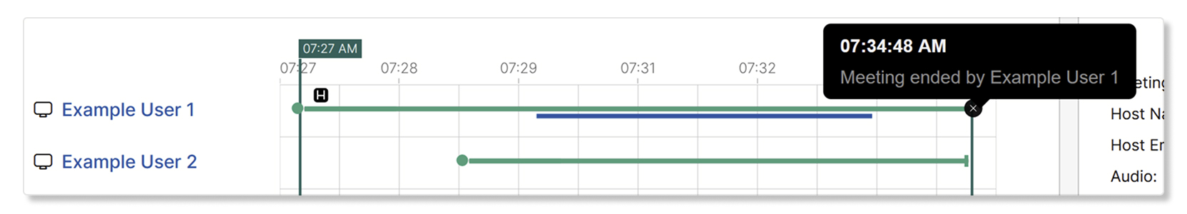 Host end meeting indicator for Troubleshooting in Control Hub