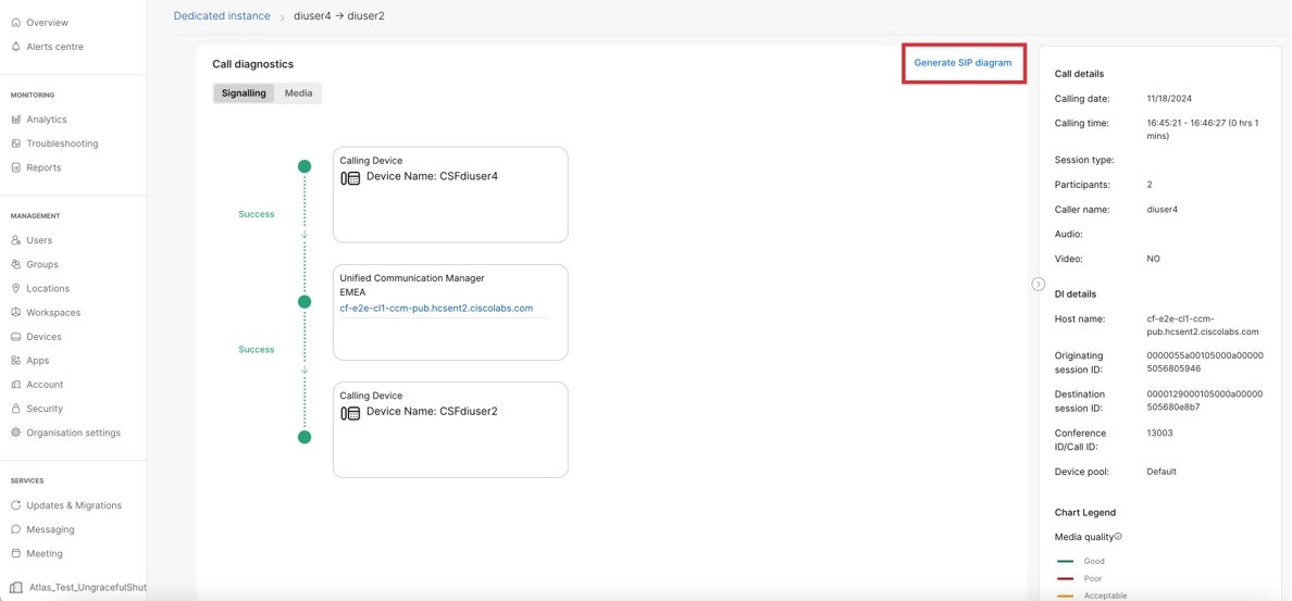 Generera SIP-didagramfönstret