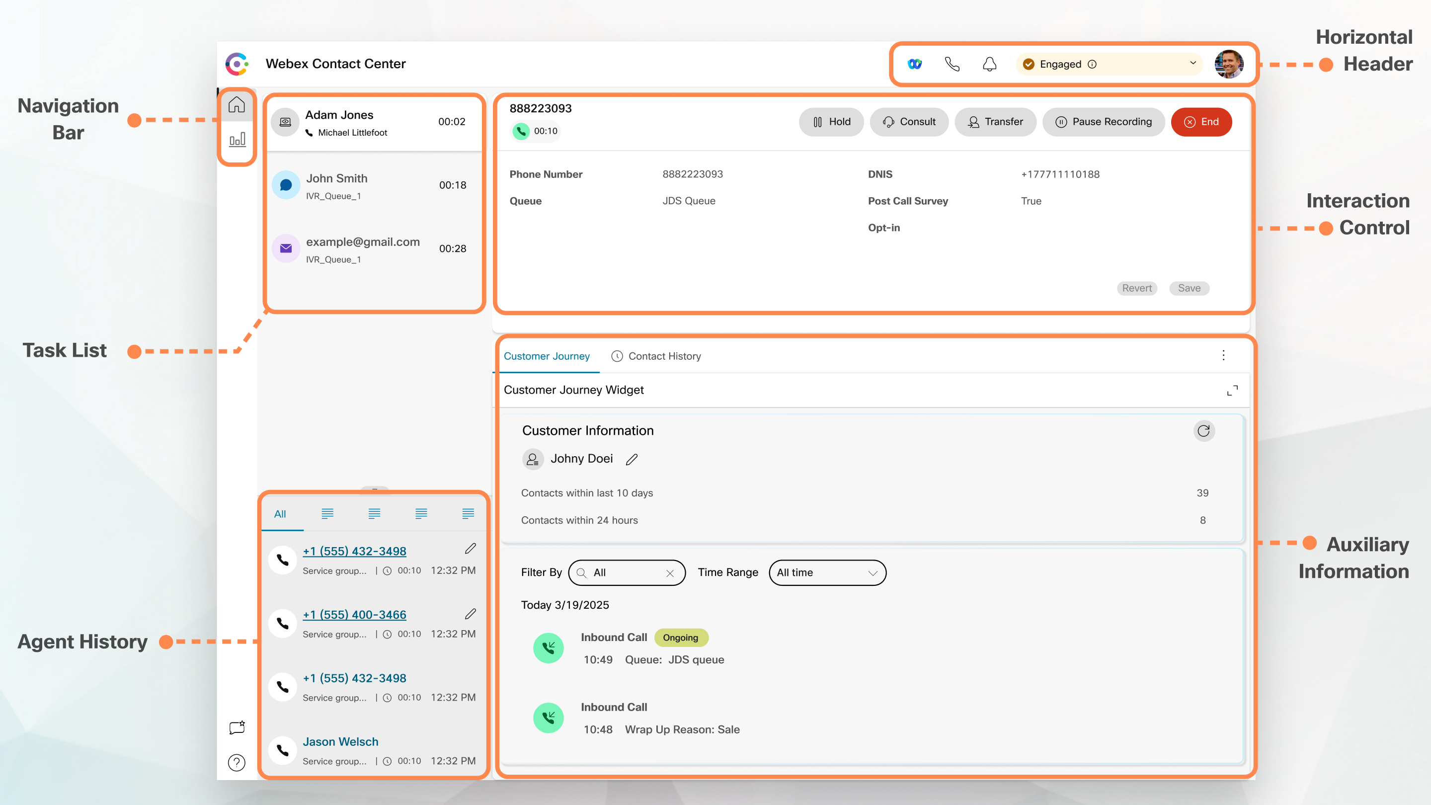 Hero image for Agent Desktop with Customer Journey Widget
