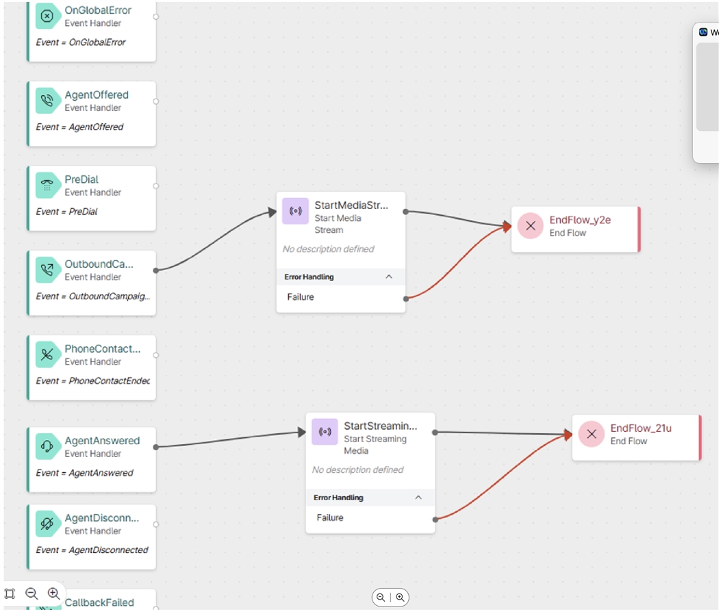 Enable media streaming for all queues