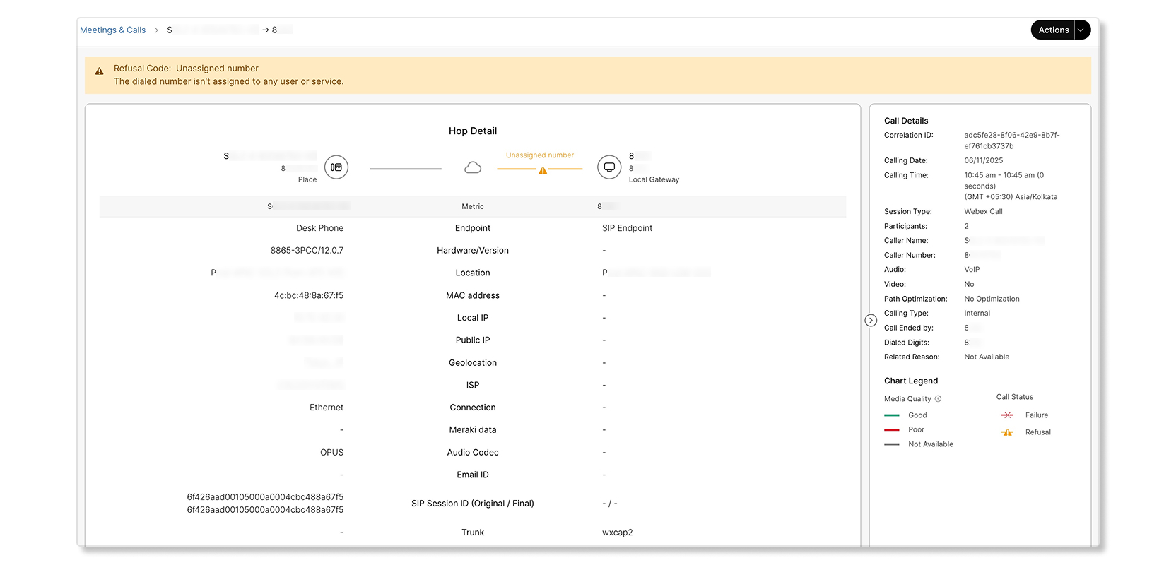 Refusal code: unassigned number error code example for a call in Troubleshooting
