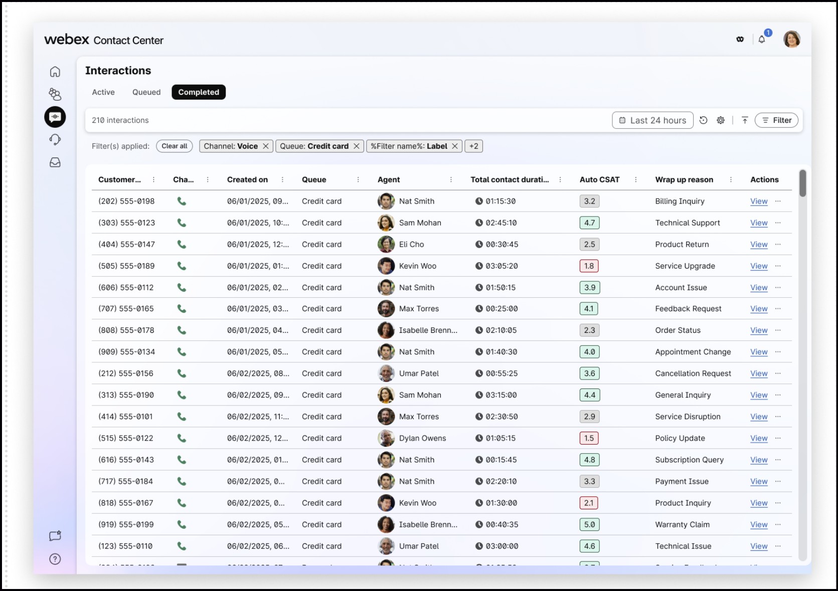 Enhanced user interface for Supervisor Desktop