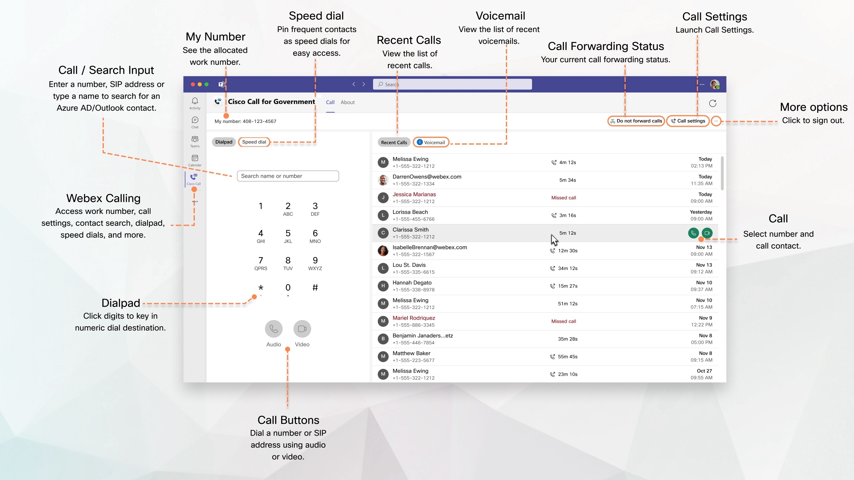 Overview graphic for Cisco Call for Government for Microsoft Teams with callouts