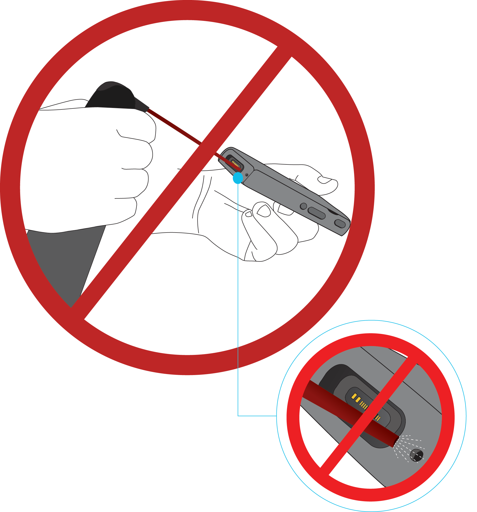 graphic representation of the text