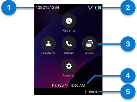 graphic of the Applications view